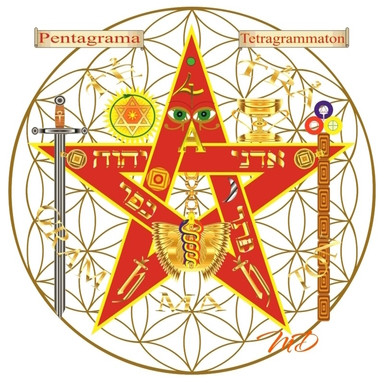 Adhesivos Mandalas